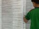Decidirán juarenses por más de 900 proyectos del Presupuesto Participativo