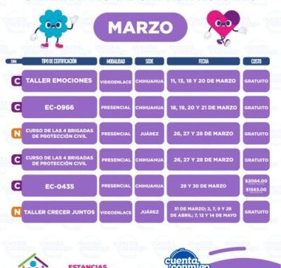Presenta ICHDII calendario de capacitaciones dirigidas a prestadoras del servicio de cuidado infantil