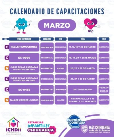 Presenta ICHDII calendario de capacitaciones dirigidas a prestadoras del servicio de cuidado infantil